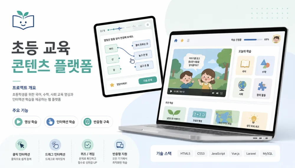 Chocopam Education